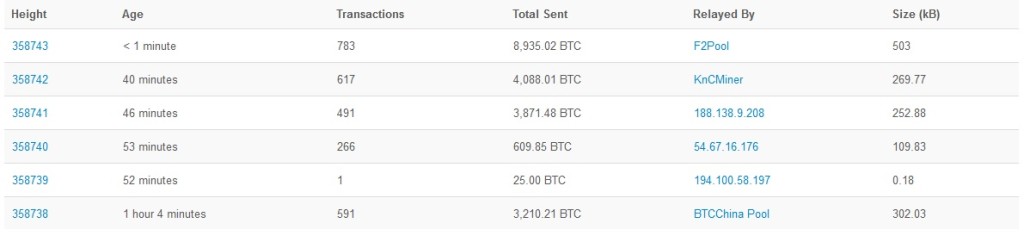 blockchain block 1 tx