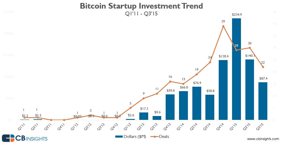 btcstartusp